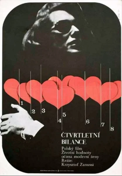 Bilans kwartalny (1975) AKA A Woman’s Decision