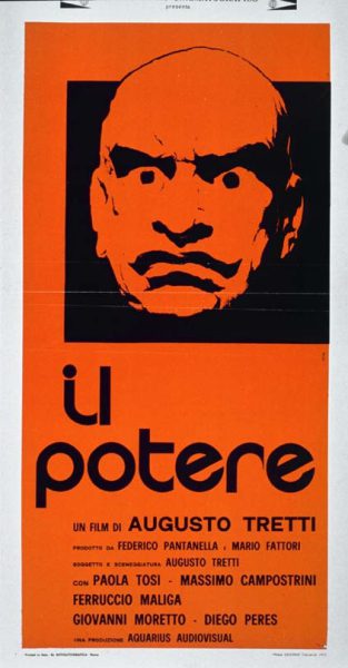 Il potere (1971) AKA The Power